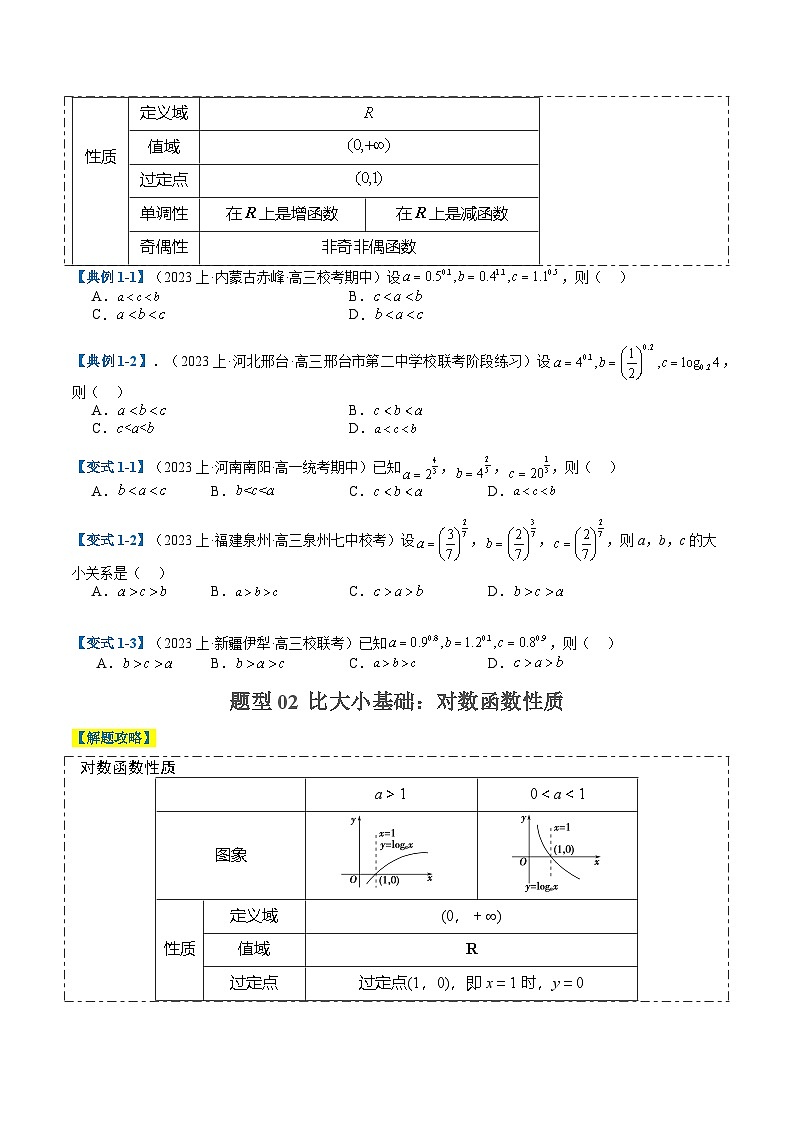 专题2-2 幂指对三角函数比大小归类（原卷版）第2页