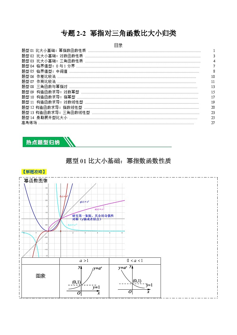 专题2-2 幂指对三角函数比大小归类（解析版）第1页