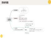高中數學人教A版2019必修第一冊同步精品課件5.4.3正切函數的性質與圖象（十一大題型）