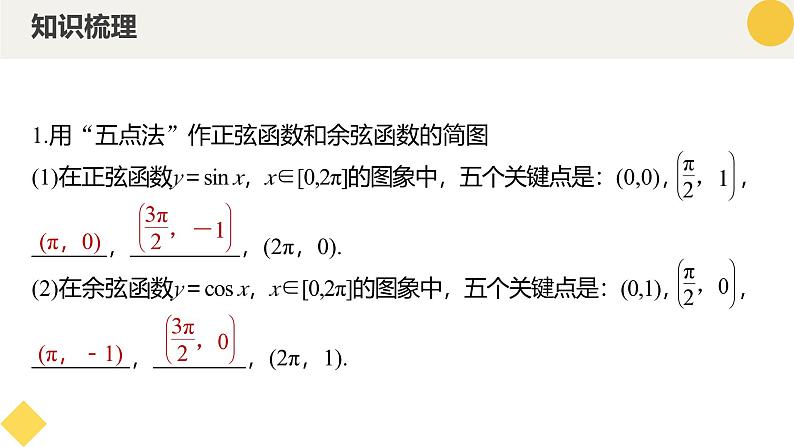 高中数学人教A版2019必修第一册同步精品课件5.4.1正弦函数、余弦函数的图象（五大题型）第6页