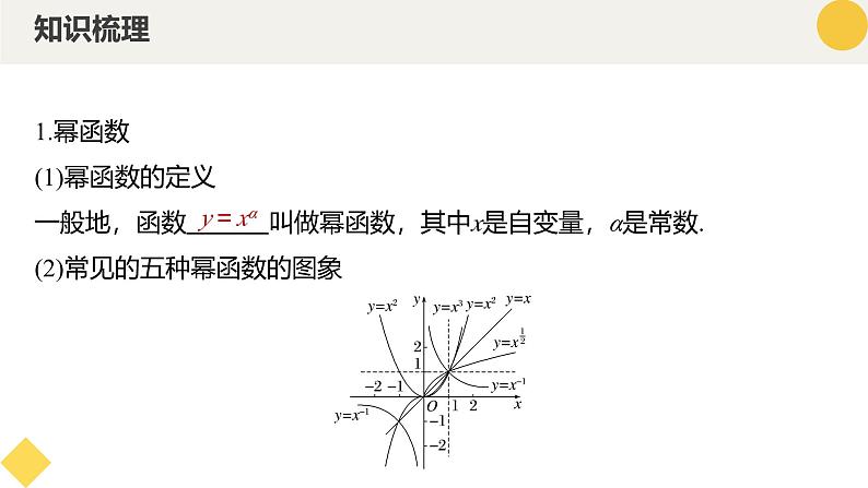 高中数学人教A版2019必修第一册同步精品课件3.3幂函数（九大题型）第6页