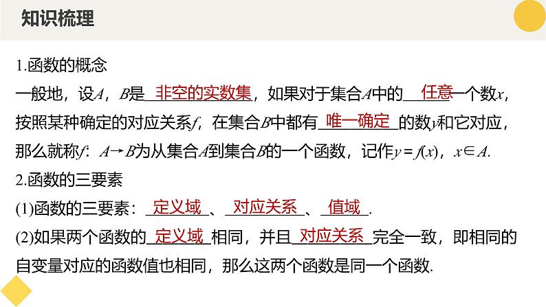 高中数学人教A版2019必修第一册同步精品课件3.1函数的概念及其表示（十一大题型）第6页