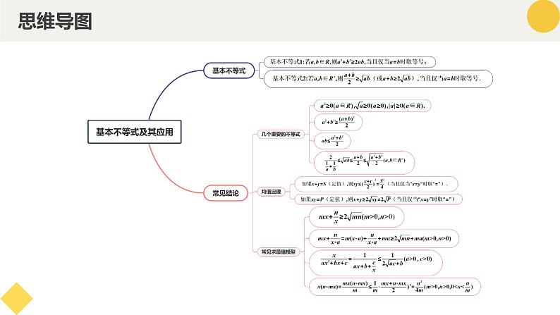 高中数学人教A版2019必修第一册同步精品课件2.2基本不等式（十二大题型）第4页