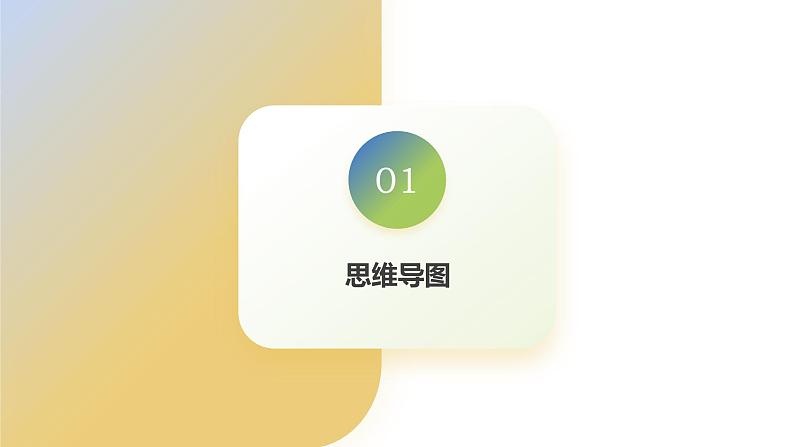 高中数学人教A版2019必修第一册同步精品课件1.5全称量词与存在量词（七大题型）第3页