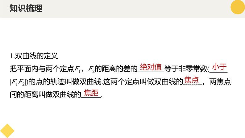 高中数学人教A版2019选择性必修第一册同步精品课件3.2.1双曲线及其标准方程（七大题型）第6页
