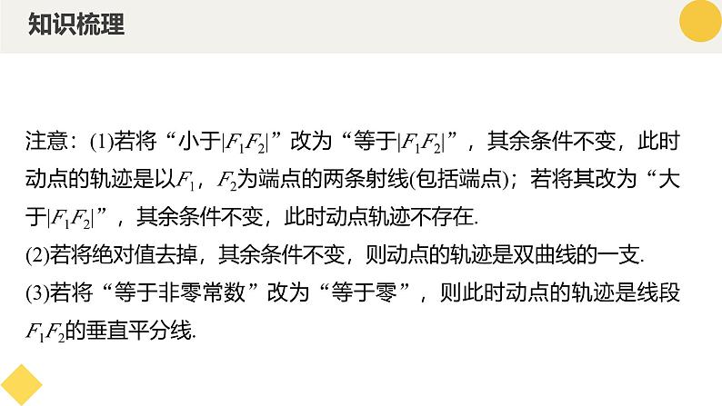 高中数学人教A版2019选择性必修第一册同步精品课件3.2.1双曲线及其标准方程（七大题型）第7页