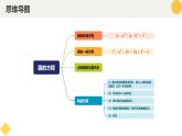 高中数学人教A版2019选择性必修第一册同步精品课件2.4圆的方程（七大题型）