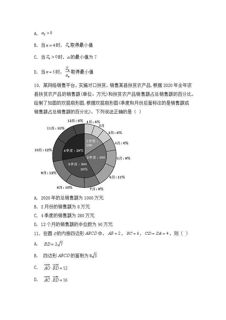 2025年普通高等学校招生全国统一考试适应性测试数学试卷01（含答案解析）第3页