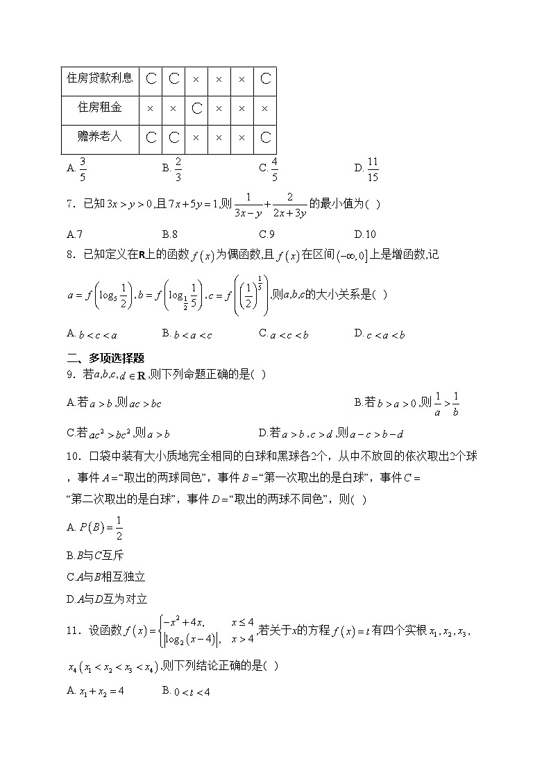 辽宁省七校协作体2024-2025学年高一上学期12月月考数学试卷(含答案)第2页