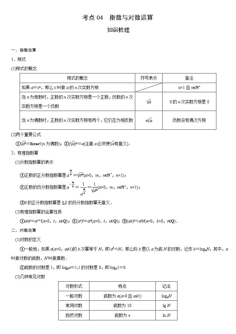 专题讲义04 指数与对数运算（教师版）第1页
