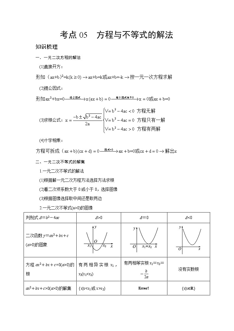 专题讲义05 方程与不等式的解法（学生版）第1页