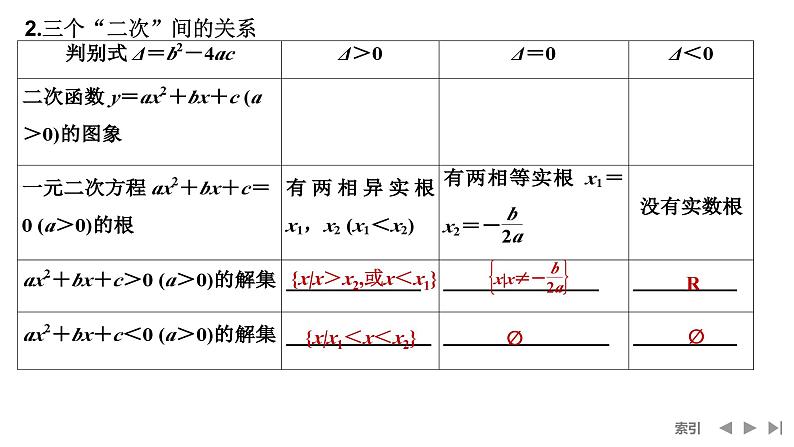 2025高考数学一轮复习-第1章-第5节 一元二次方程、不等式【课件】第6页