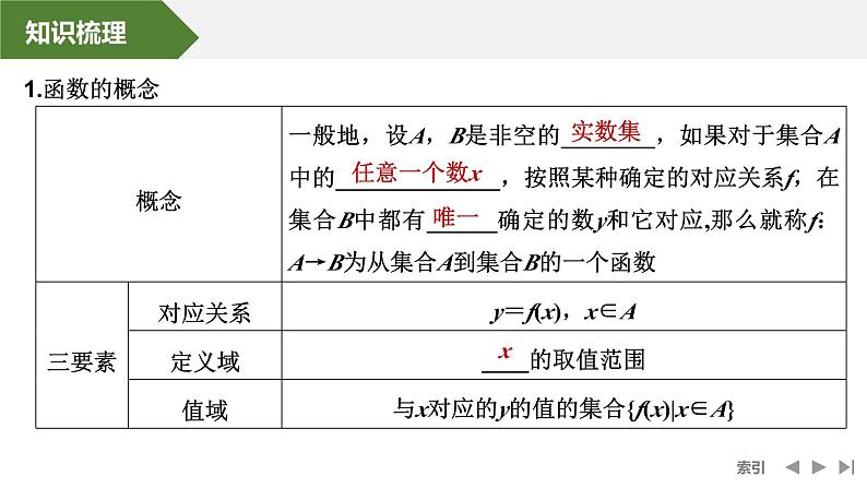 2025高考数学一轮复习-第2章-第1节 函数的概念及其表示【课件】第5页