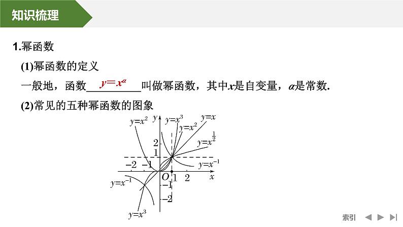 2025高考数学一轮复习-第2章-第6节 幂函数与二次函数【课件】第5页