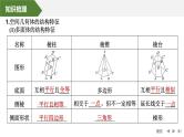2025高考数学一轮复习-第7章-第1节 基本立体图形及几何体的表面积与体积【课件】