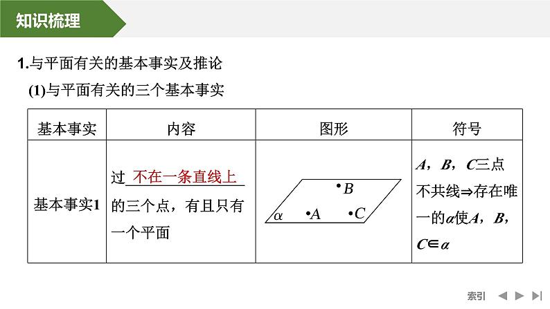 2025高考数学一轮复习-第7章-第3节 空间点、直线、平面之间的位置关系【课件】第5页