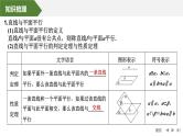 2025高考数学一轮复习-第7章-第4节 空间直线、平面的平行【课件】