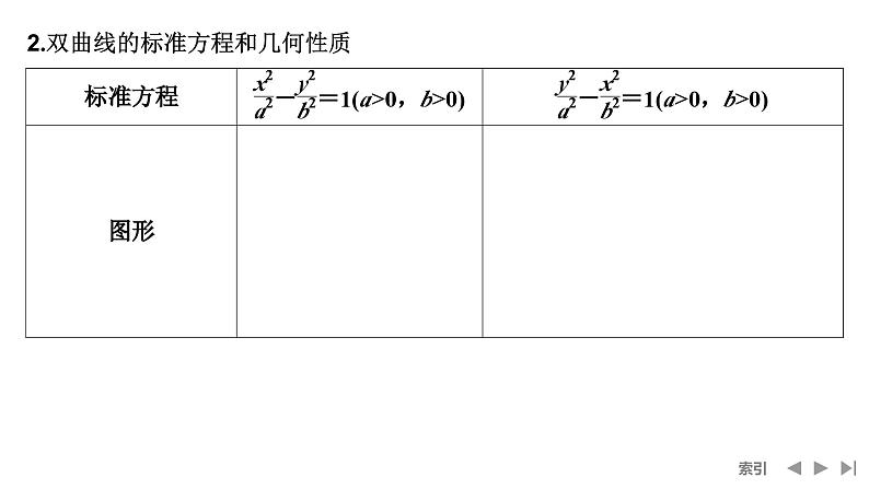 2025高考数学一轮复习-第8章-第6节 双曲线【课件】第6页