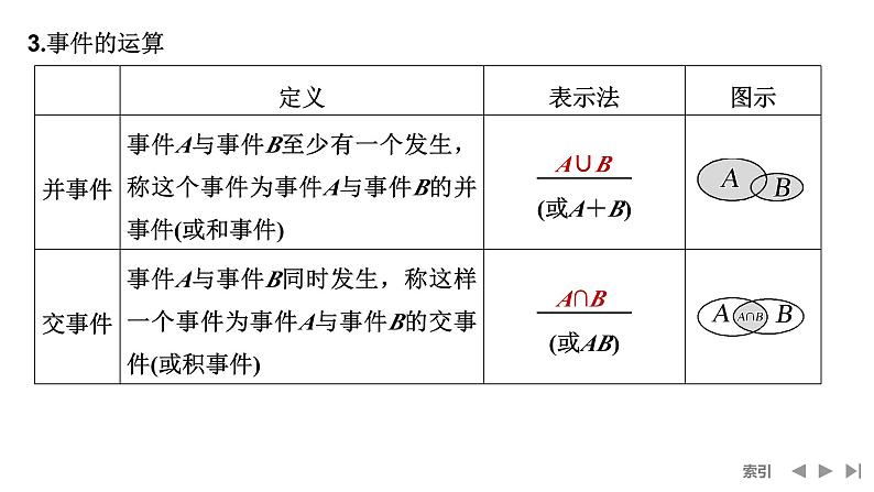 2025高考数学一轮复习-第10章-第4节 随机事件、频率与概率【课件】第7页