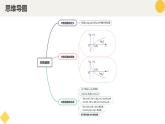 高中数学人教A版2019必修第一册同步课件4.4对数函数（十三大题型）