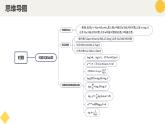 高中数学人教A版2019必修第一册同步课件4.3对数（九大题型）