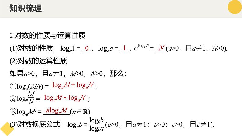 高中数学人教A版2019必修第一册同步课件4.3对数（九大题型）第7页