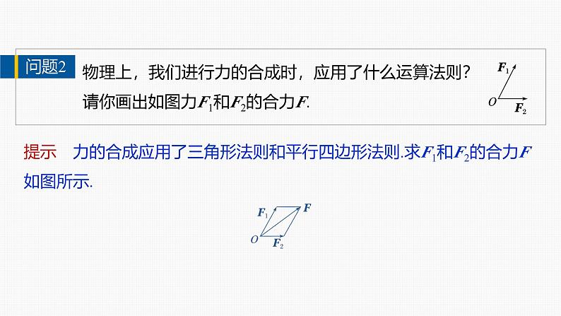 2024-2025学年第二学期高一数学人教A版必修二同步课件6.2.1　向量的加法运算第7页