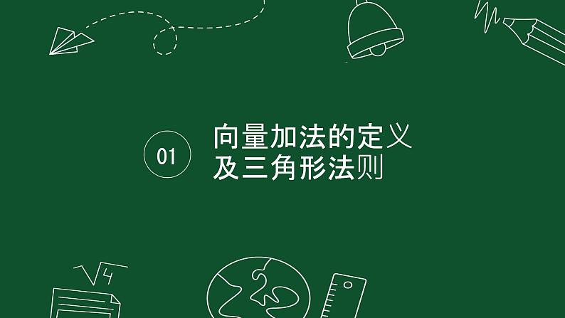 2024-2025学年第二学期高一数学人教A版必修二同步课件6.2.1　向量的加法运算第5页