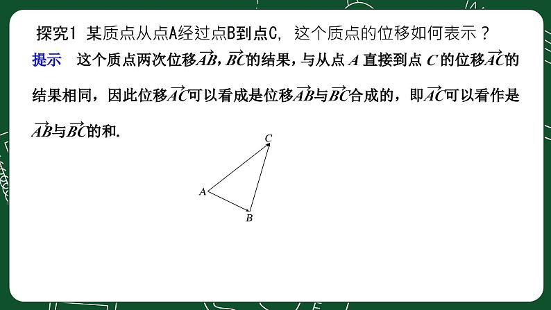 2024-2025学年第二学期高一数学人教A版必修二同步课件6.2.1　向量的加法运算第6页