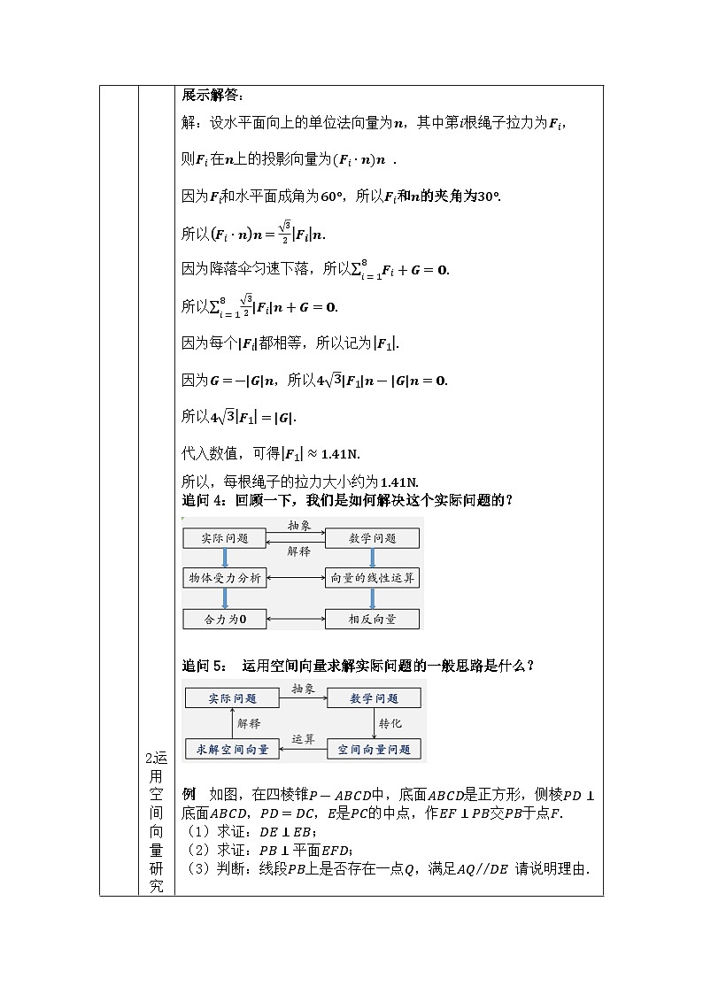 高二【数学(人教A版)】空间向量的应用(1)-教学设计第2页