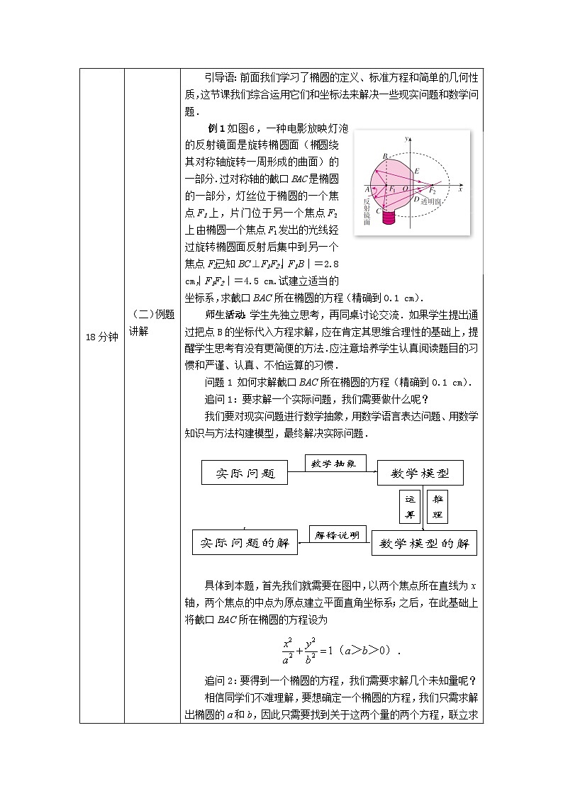 高二【数学(人教A版)】椭圆应用(1)-教学设计第2页