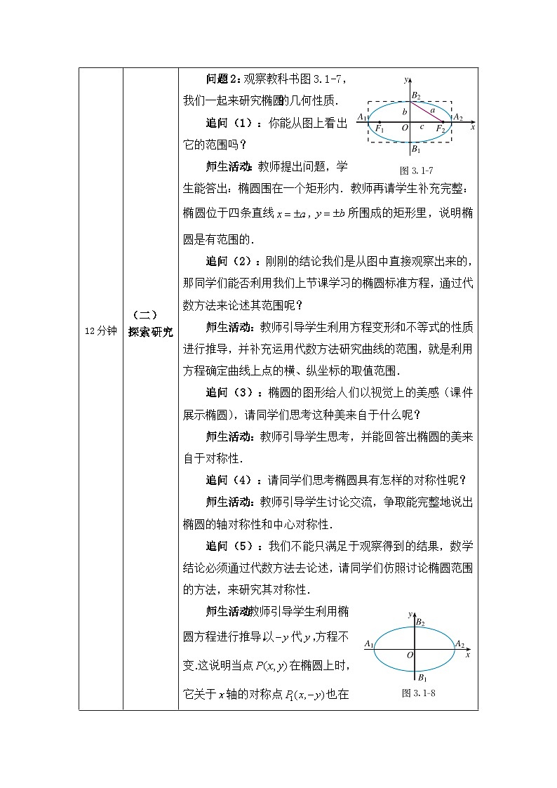 高二【数学(人教A版)】椭圆的简单几何性质-教学设计第2页