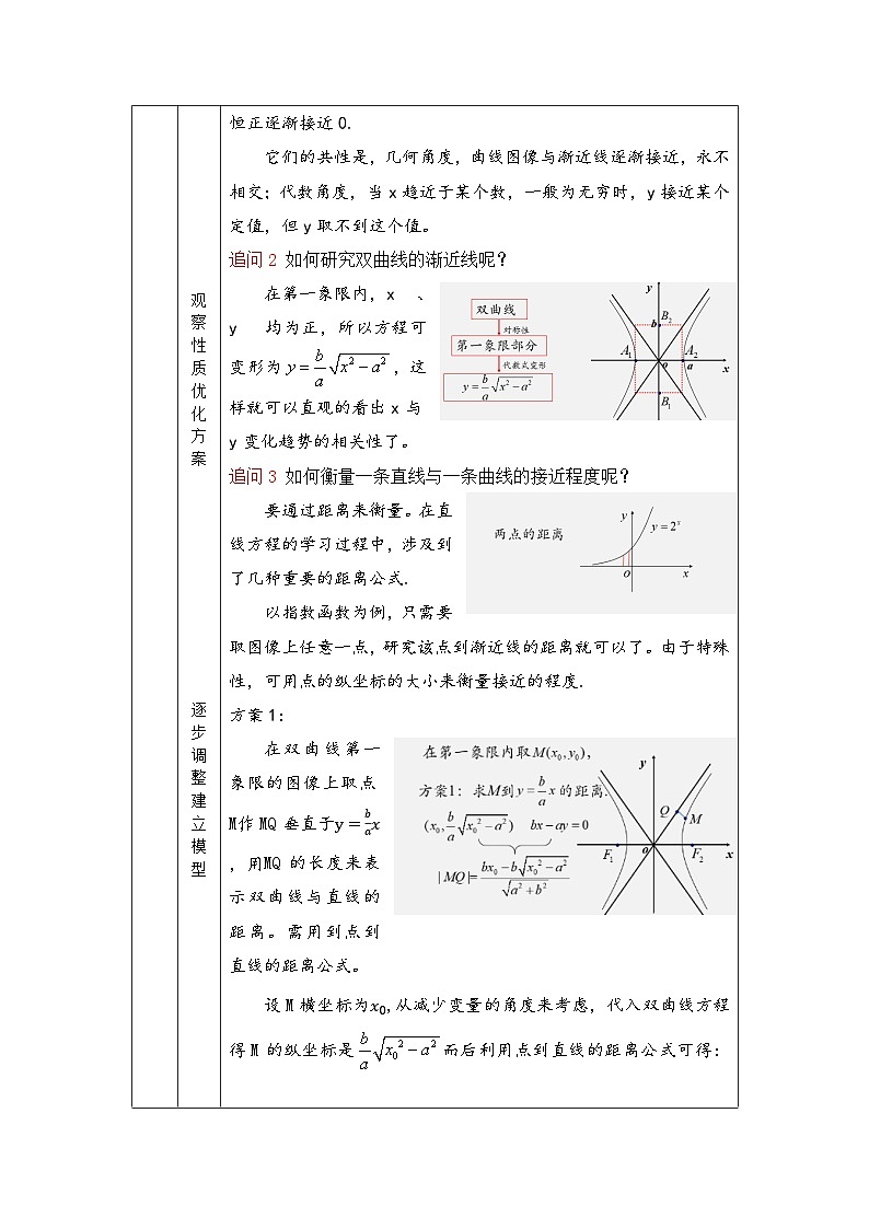 高二【数学(人教A版)】探究与发现：双曲线的渐近线、二次函数与抛物线-教学设计第2页