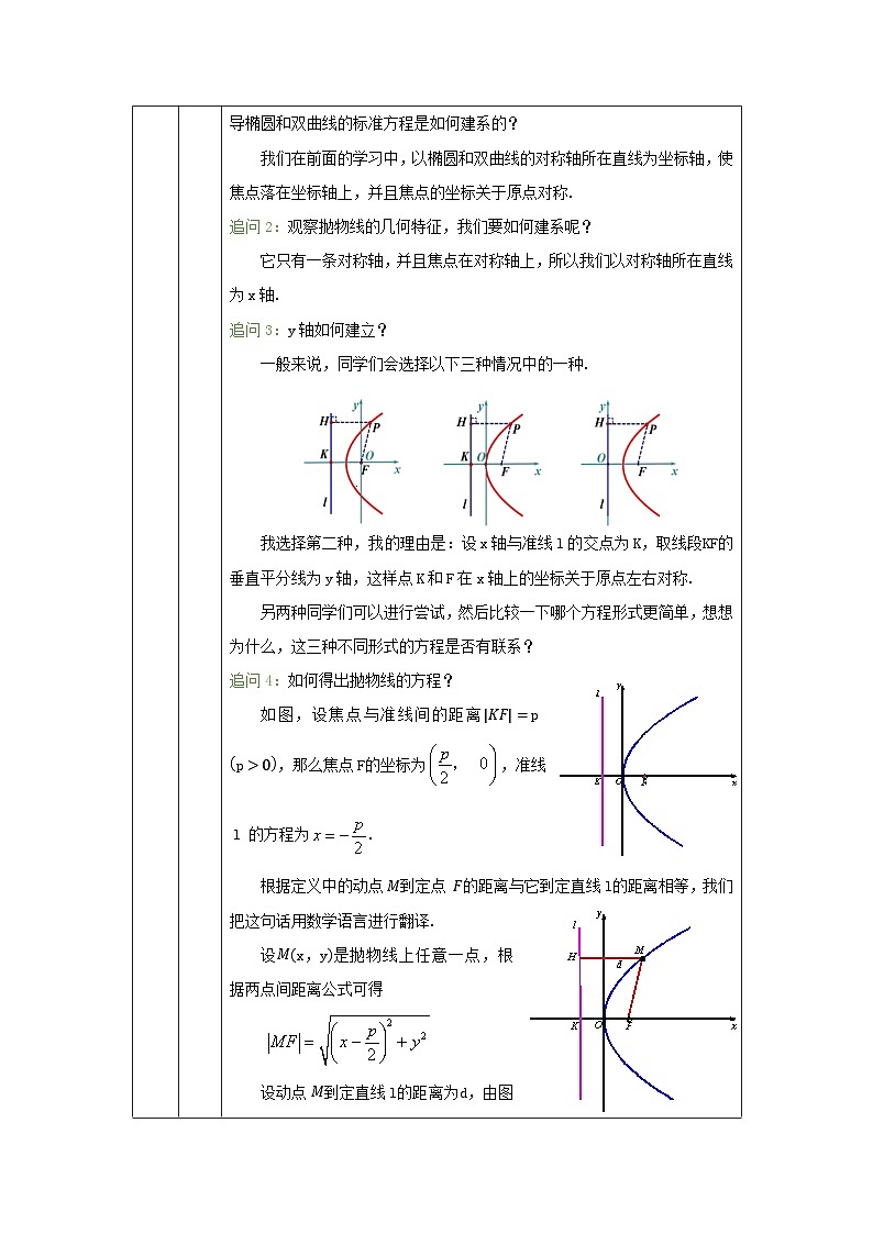 高二【数学(人教A版)】抛物线及其标准方程-教学设计第3页