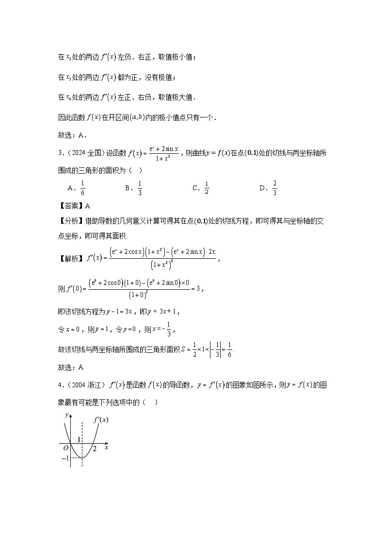 06函数与导数（70题）—教师版第2页