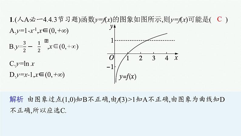 2025高考数学二轮复习-专题1 函数与导数 第1讲 函数的图象与性质【课件】第6页