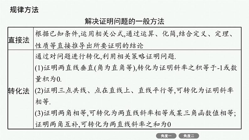 2025高考数学二轮复习-微培优12 证明与探索性问题【课件】第8页