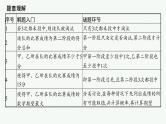 2025高考数学二轮复习-规范解答4 概率与统计【课件】