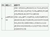 2025高考数学二轮复习-规范解答6 解析几何【课件】