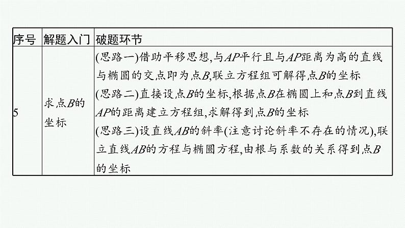 2025高考数学二轮复习-规范解答6 解析几何【课件】第5页