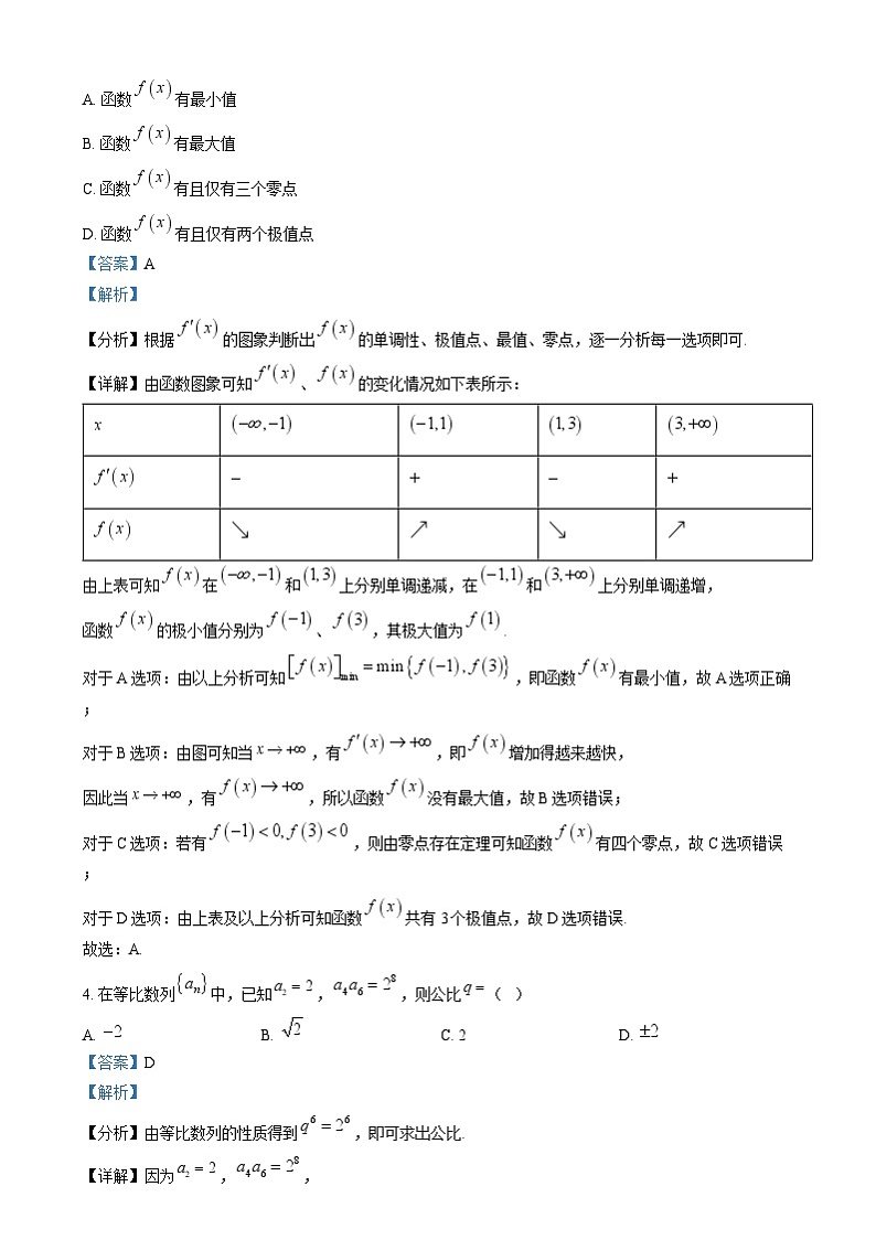 湖南省长沙市第一中学2024-2025学年高二上学期1月期末考试数学试卷Word版含解析第2页