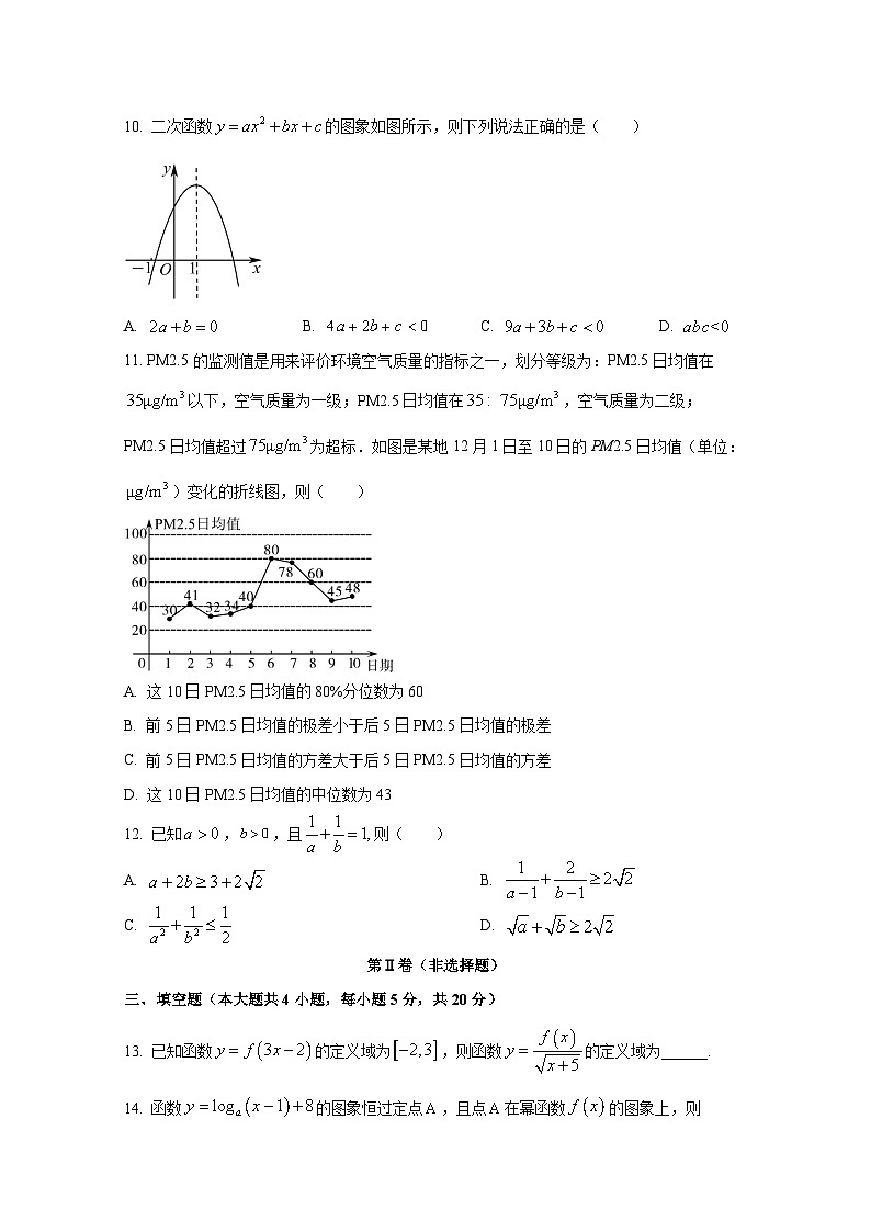 2024-2025学年河南市南阳市高一上册期末数学质量检测试题第3页