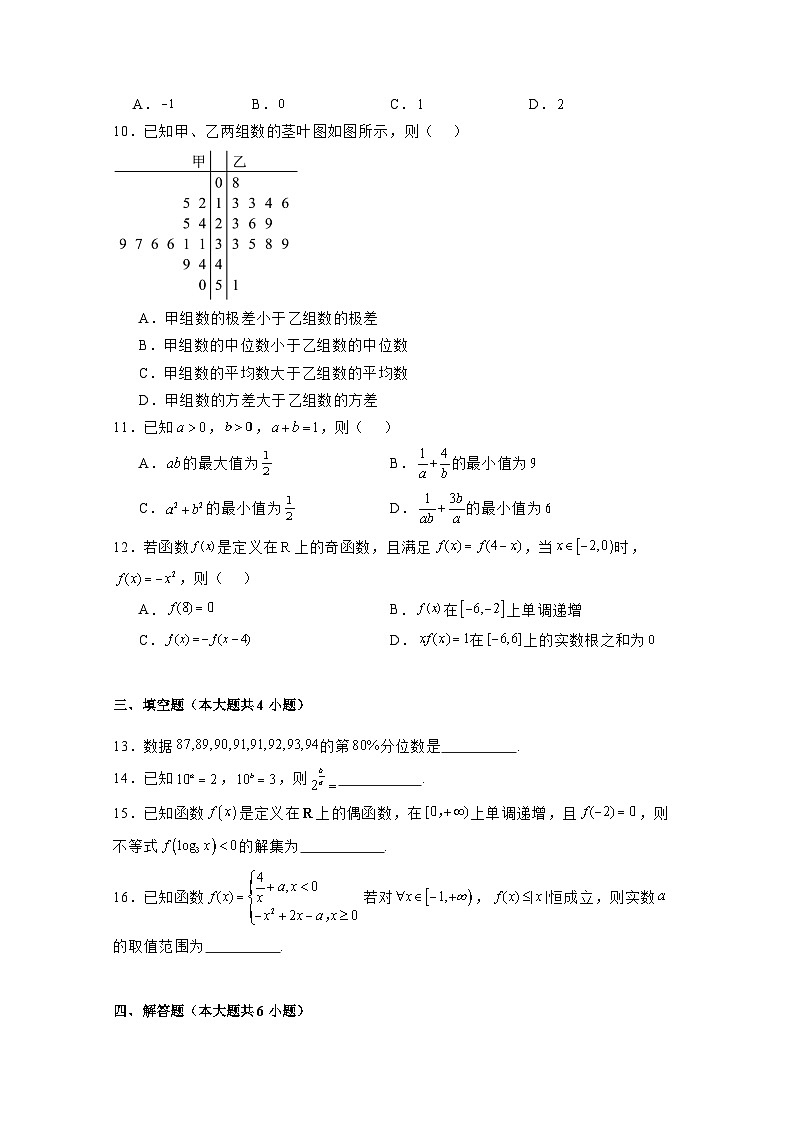 2024-2025学年山东省威海市高一上册期末考试数学检测试题（附解析）第2页