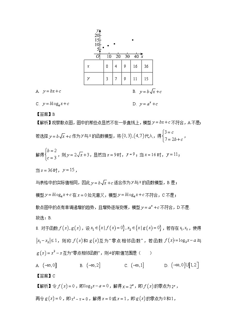 2023~2024学年河北省保定市高一上学期期末调研数学试卷（解析版）第3页