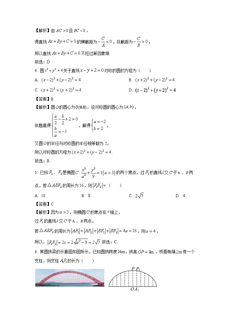 2024~2025学年江苏省南通市海门市高二上学期学情监测月考数学试卷（解析版）第2页