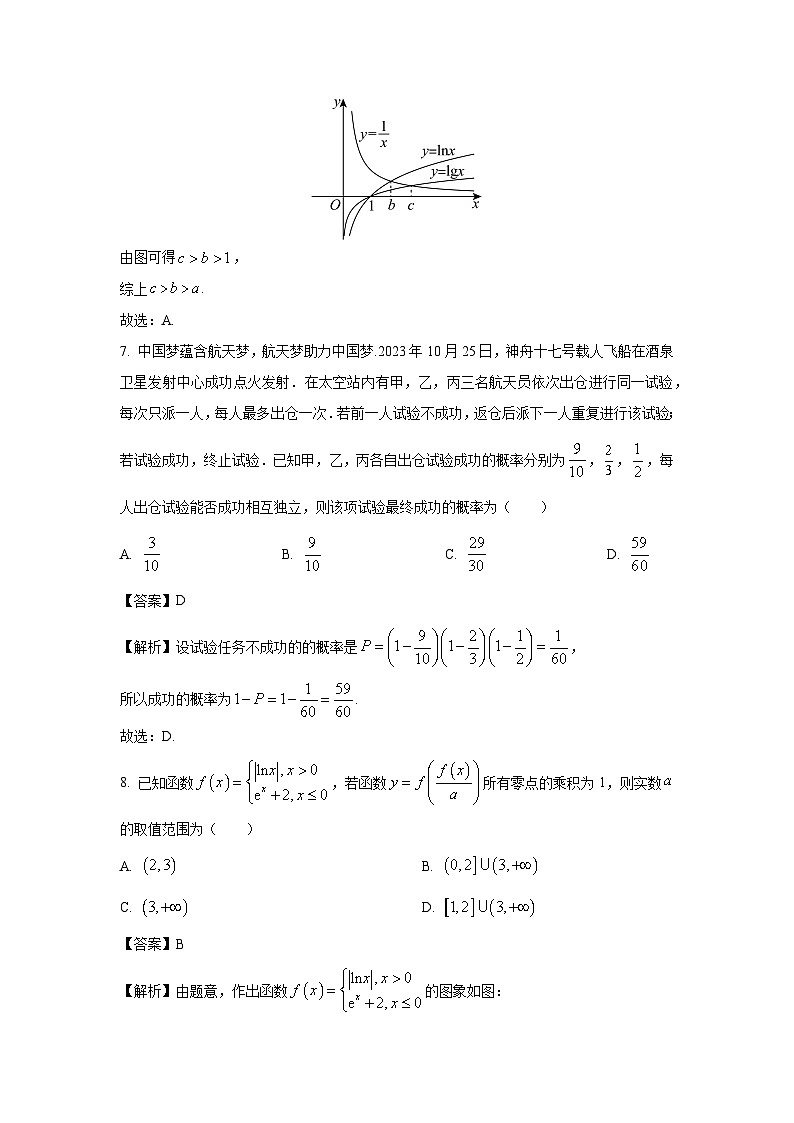 2023~2024学年山东省日照市高一上学期期末校际联合考试数学试卷（解析版）第3页