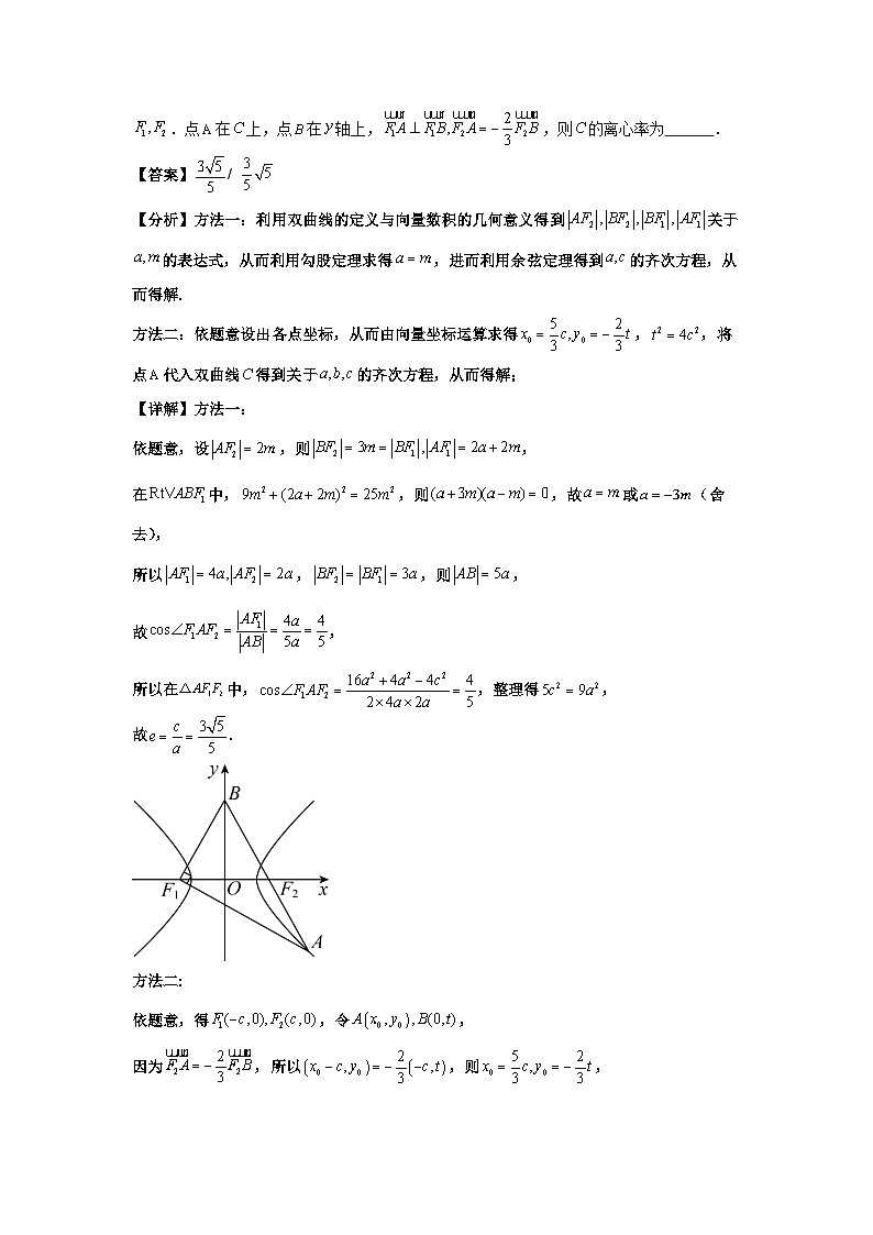 专题16 双曲线（教师版）第2页
