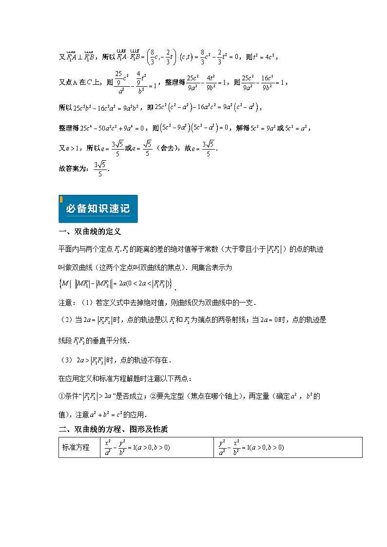 专题16 双曲线（教师版）第3页