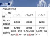函数培优拔尖备课课件第二章　§2.13　函数模型的应用