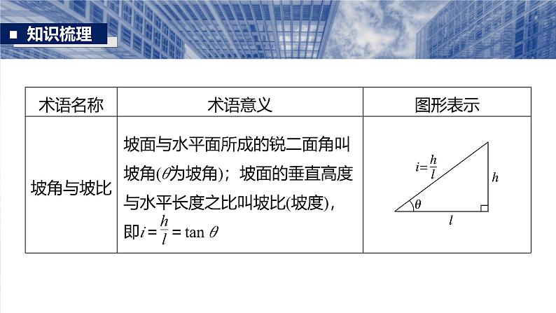三角函数培优备课课件第四章　§4.10　解三角形应用举例第7页